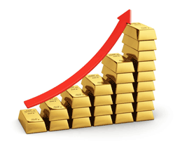 gold-spot-us-dollar xauusd